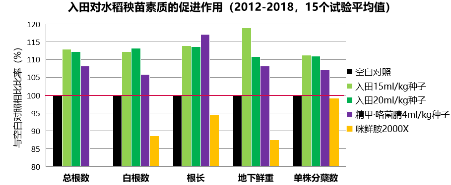 龙虎娱乐_龙虎国际平台-龙虎国际官方网址